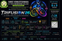 TRIFUSION'26 Hackathon Poster